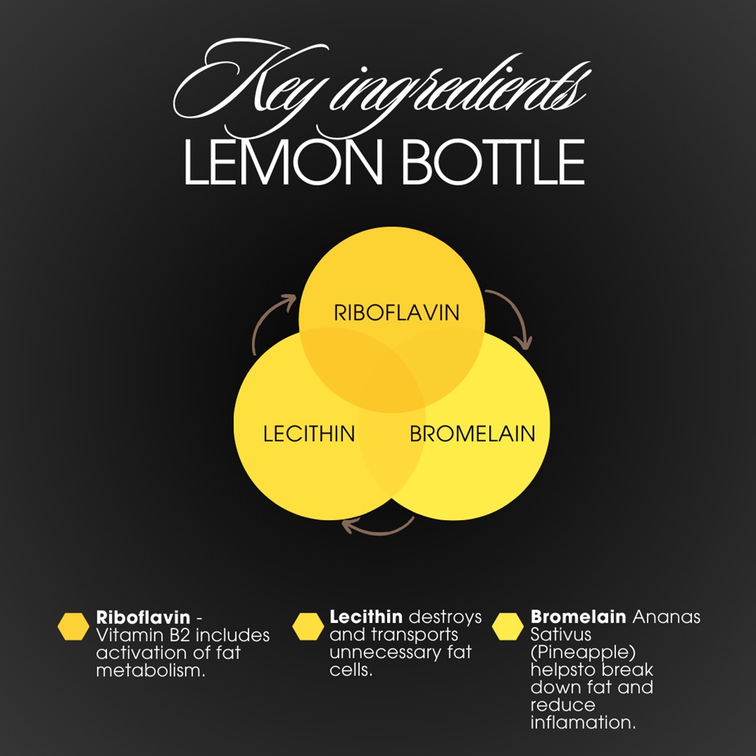 Lemon Bottle